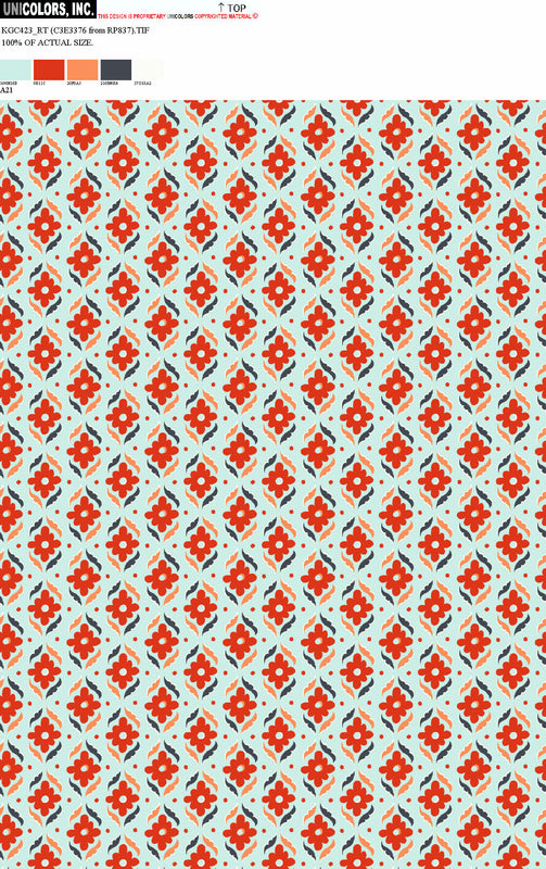 KGC423_A1 KGC423_A21