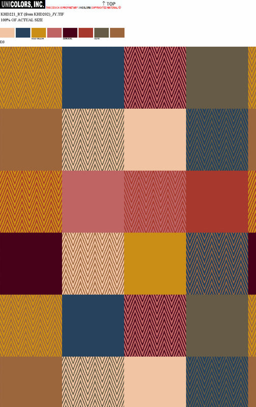 KHD221_D1 KHD221_D3