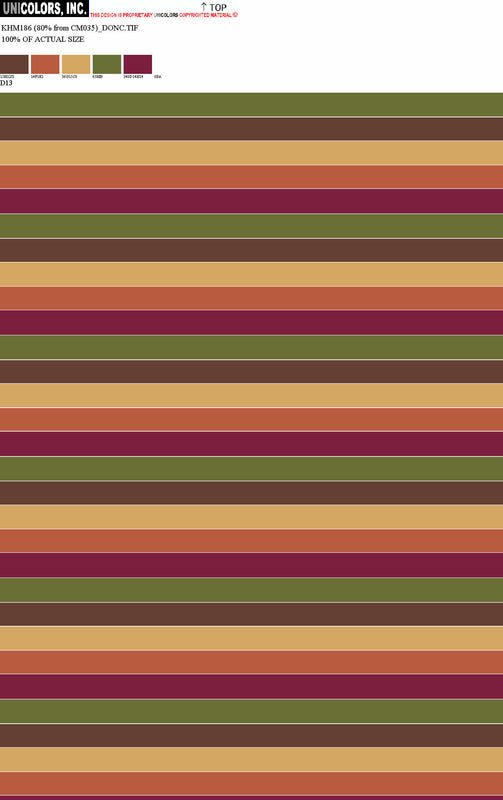KHM186_D7 KHM186_D13