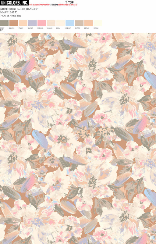 KHO174_D1 KHO174_D7